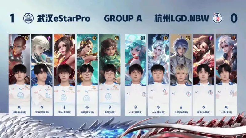 【赛后】eStarPro 2-0 LGD.NBW 花海海诺遭遇关键伤 eStar决胜